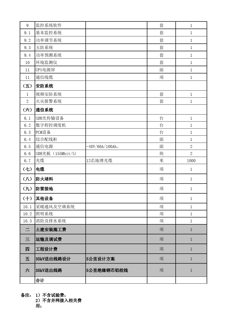 50MW光伏电站综合报价_第3页