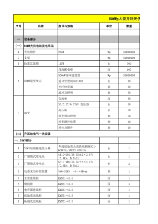 50MW光伏电站综合报价