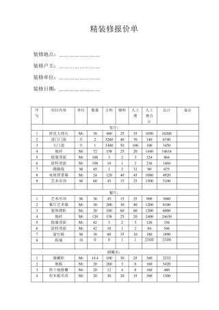 50万元精装修报价单
