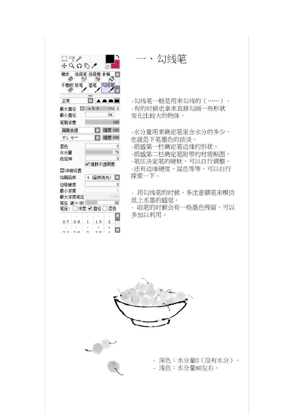 50个不同画师的水彩、上色、设置、教程[sai常用笔刷说明_第1页