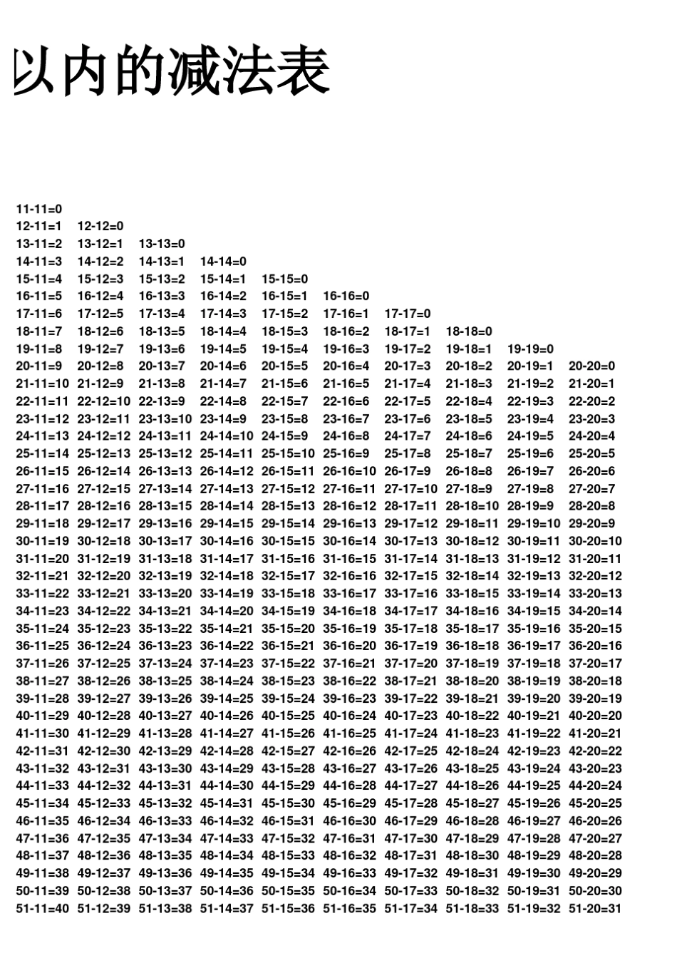 50以内加减法口诀表(A4纸)_第2页