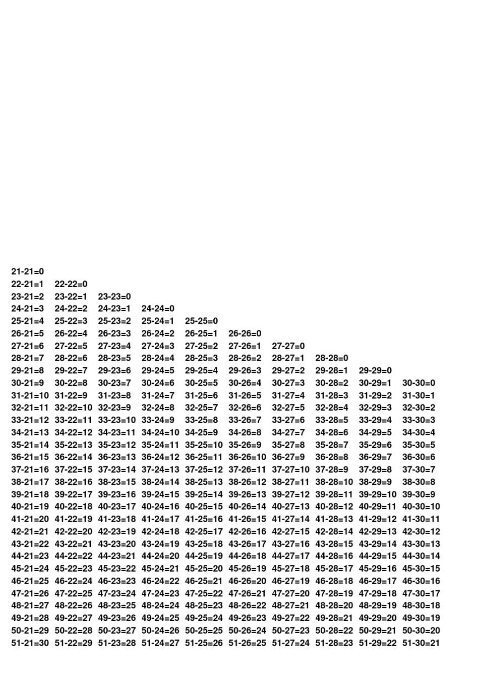 50以内加减法口诀表(A4纸)_第3页