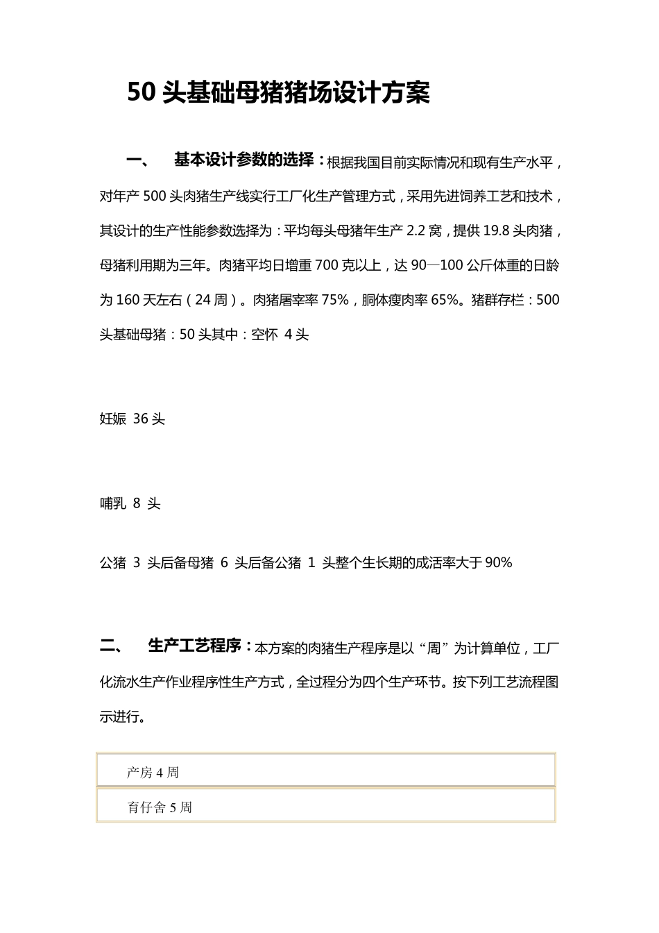 50头基础母猪猪场设计方案_第1页