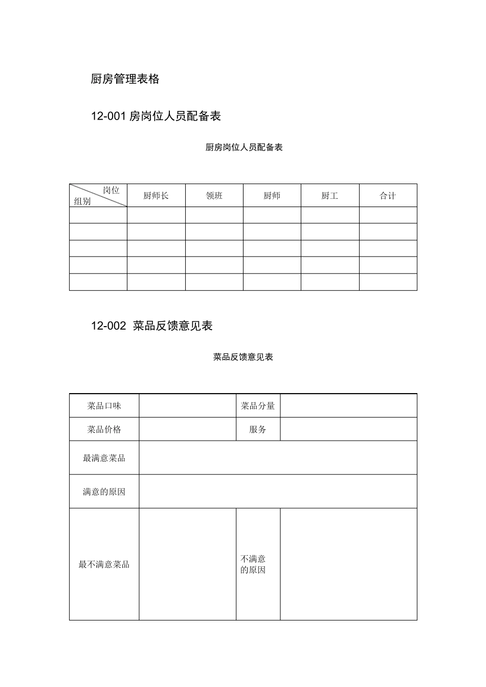50张厨房管理表格_第1页