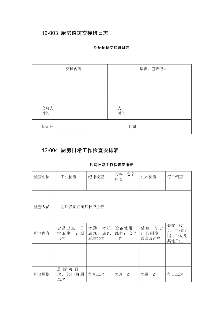 50张厨房管理表格_第2页