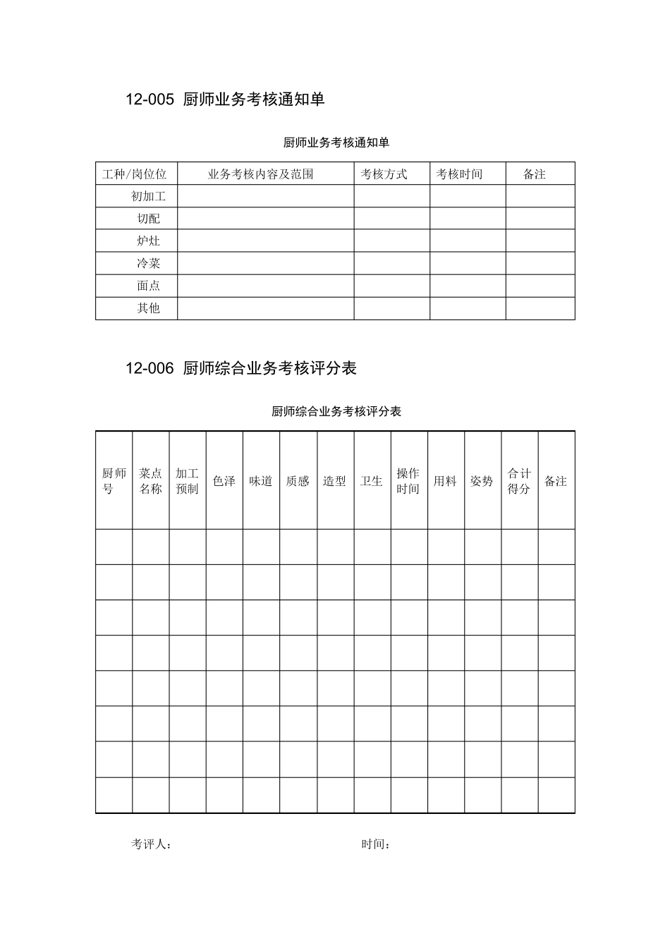 50张厨房管理表格_第3页