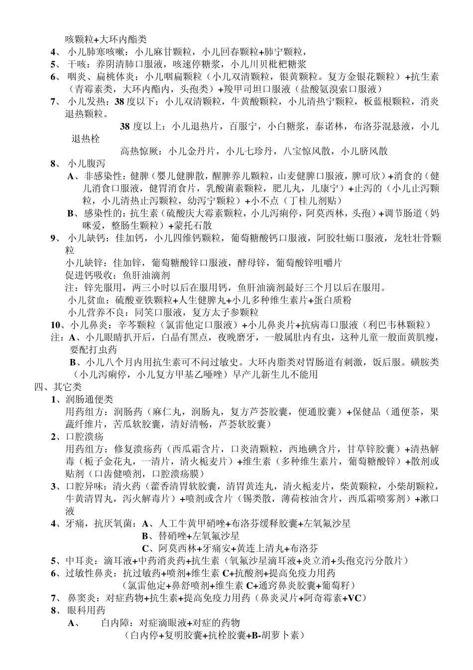 50种病列用药组方_第3页