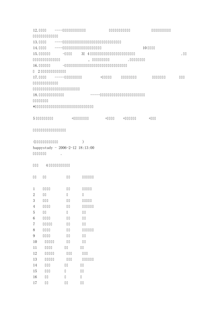 50音图快速记忆法_第3页