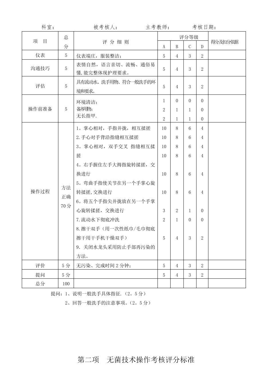50项护理基础操作程序及评分标准_第3页