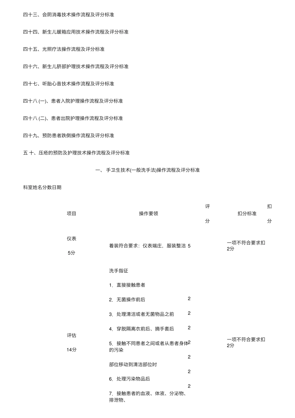 50项护理技术操作流程及评分标准(附PPT课件)_第3页