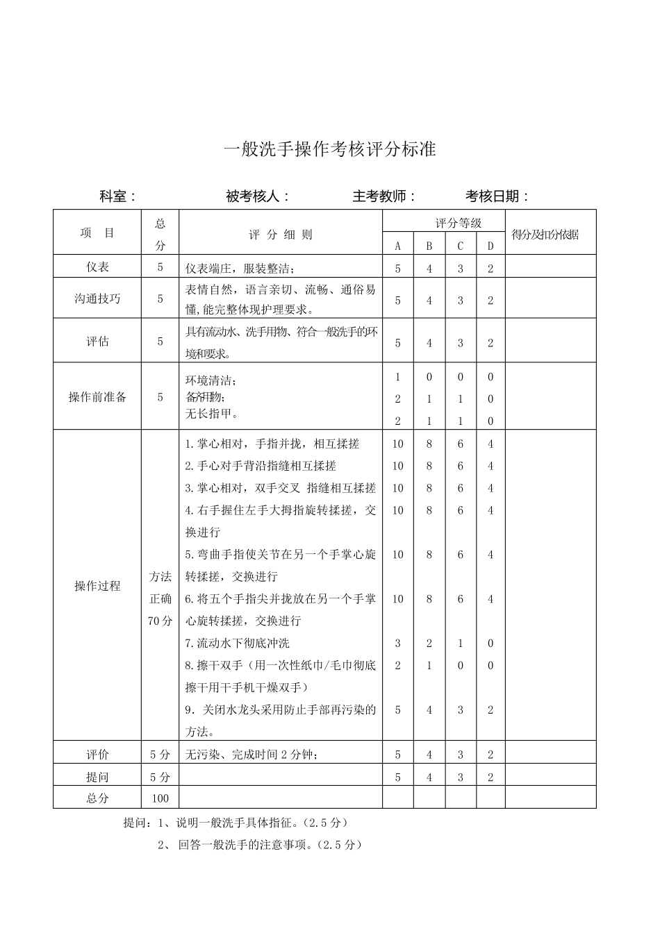 50项护理基础操作评分标准_第3页