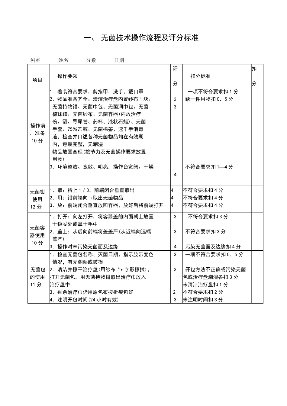 50项护理技术操作流程及评分标准1_第1页
