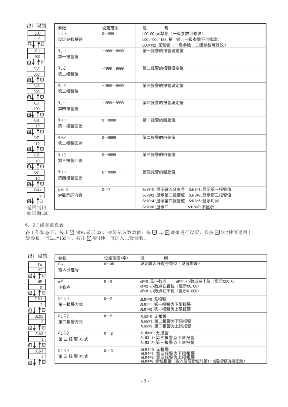 5100说明书_第3页