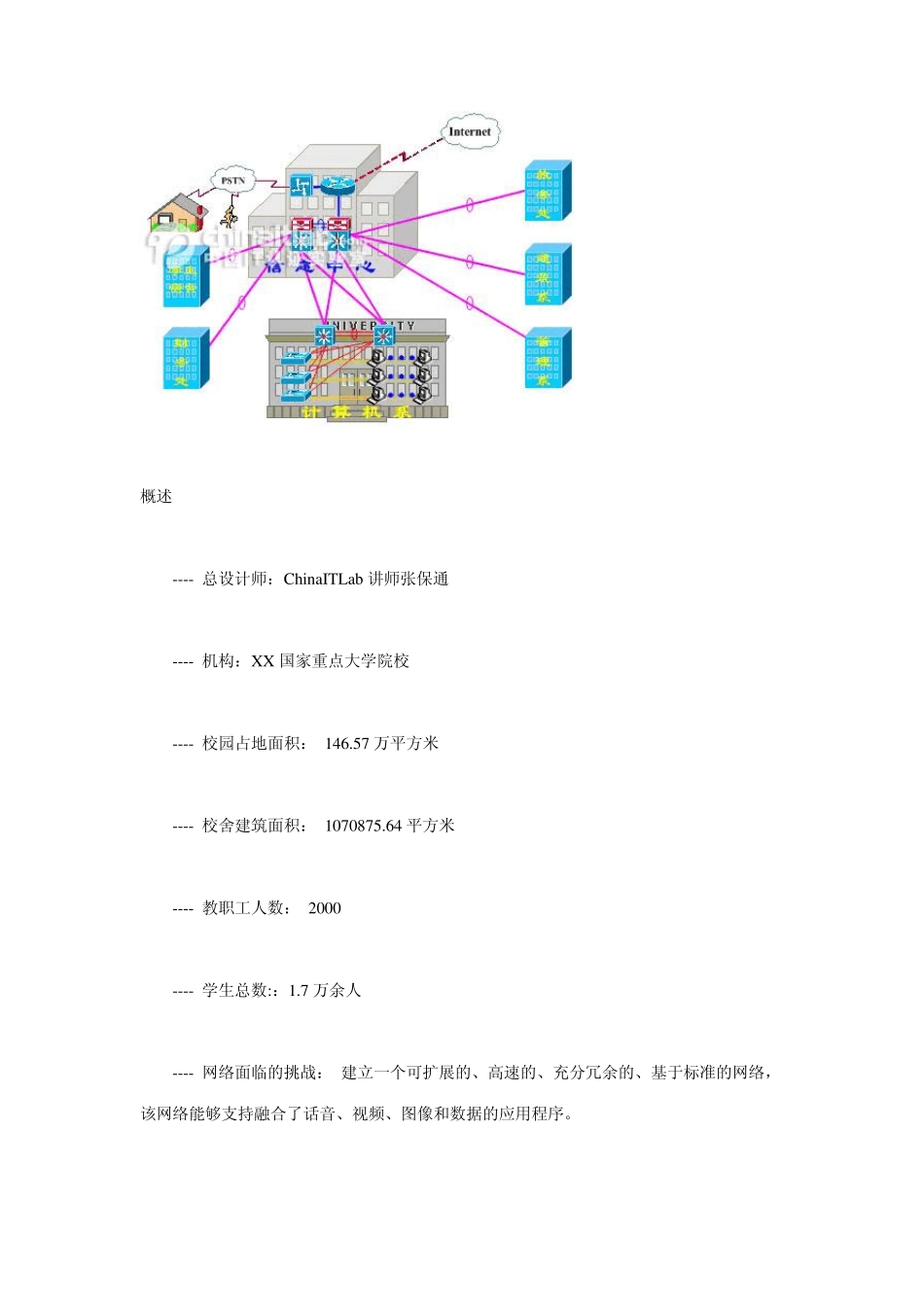 51CTO下载大型网组网实例_第1页