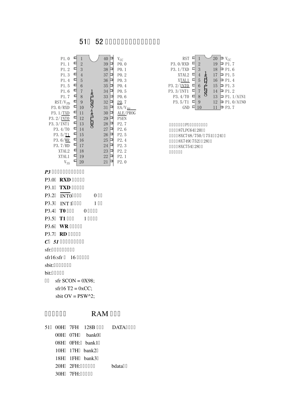 51—52系列单片机特殊功能寄存器一览表_第1页