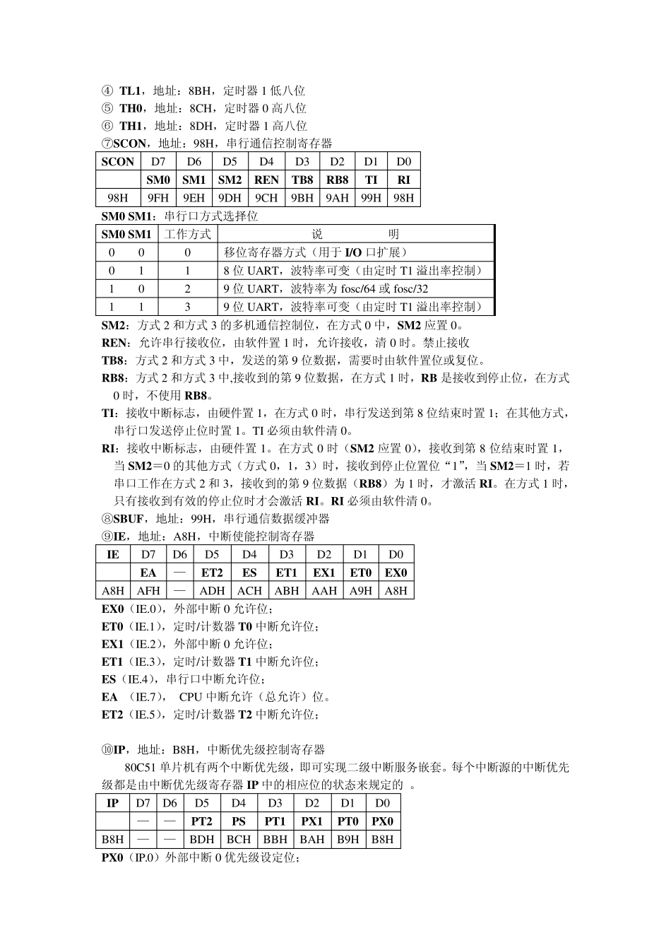 51—52系列单片机特殊功能寄存器一览表_第3页