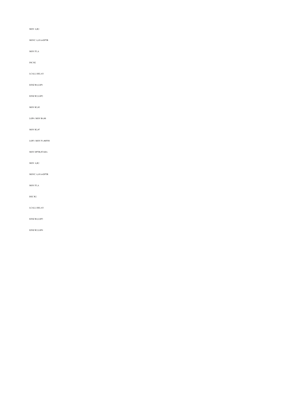 51单片机8＊8点阵LED显示原理及程序_第2页