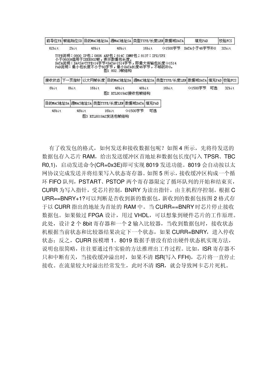 51单片机RTL8019AS网卡驱动程序(重要有程序)_第2页