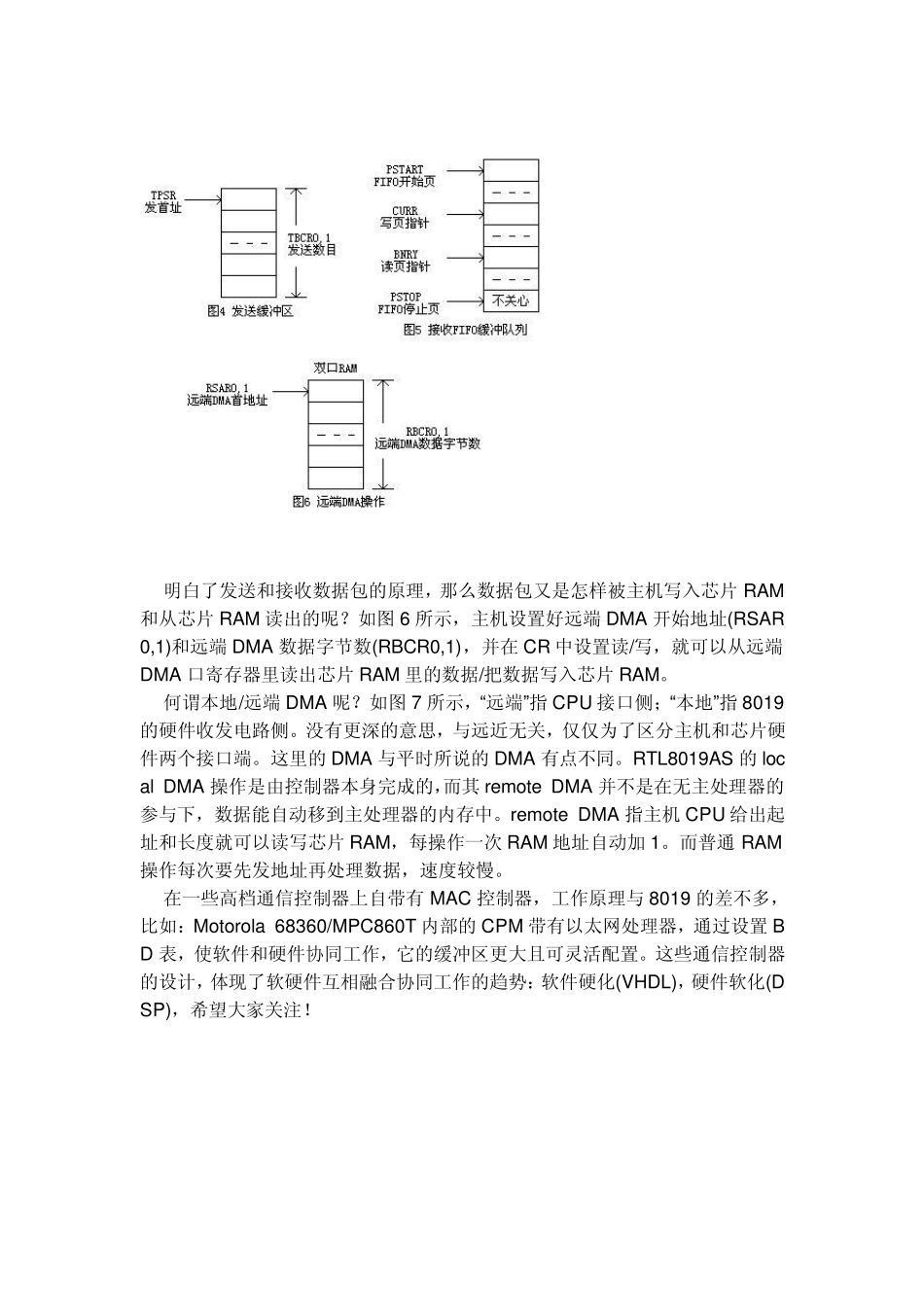 51单片机RTL8019AS网卡驱动程序(重要有程序)_第3页
