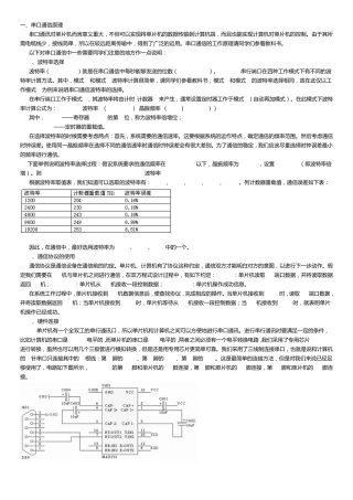 51单片机串口通信