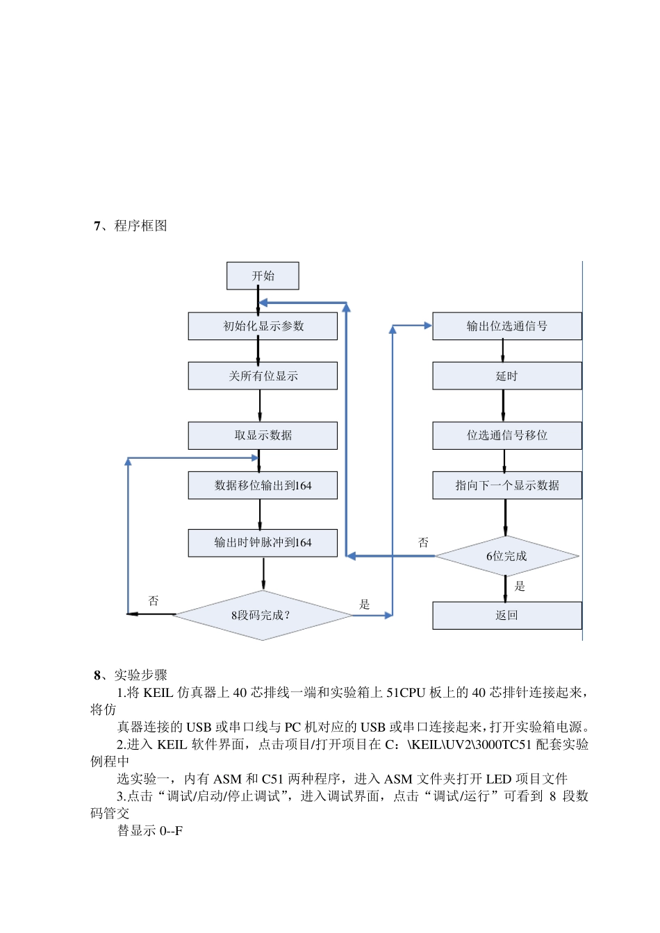 51单片机八段数码管显示_第3页