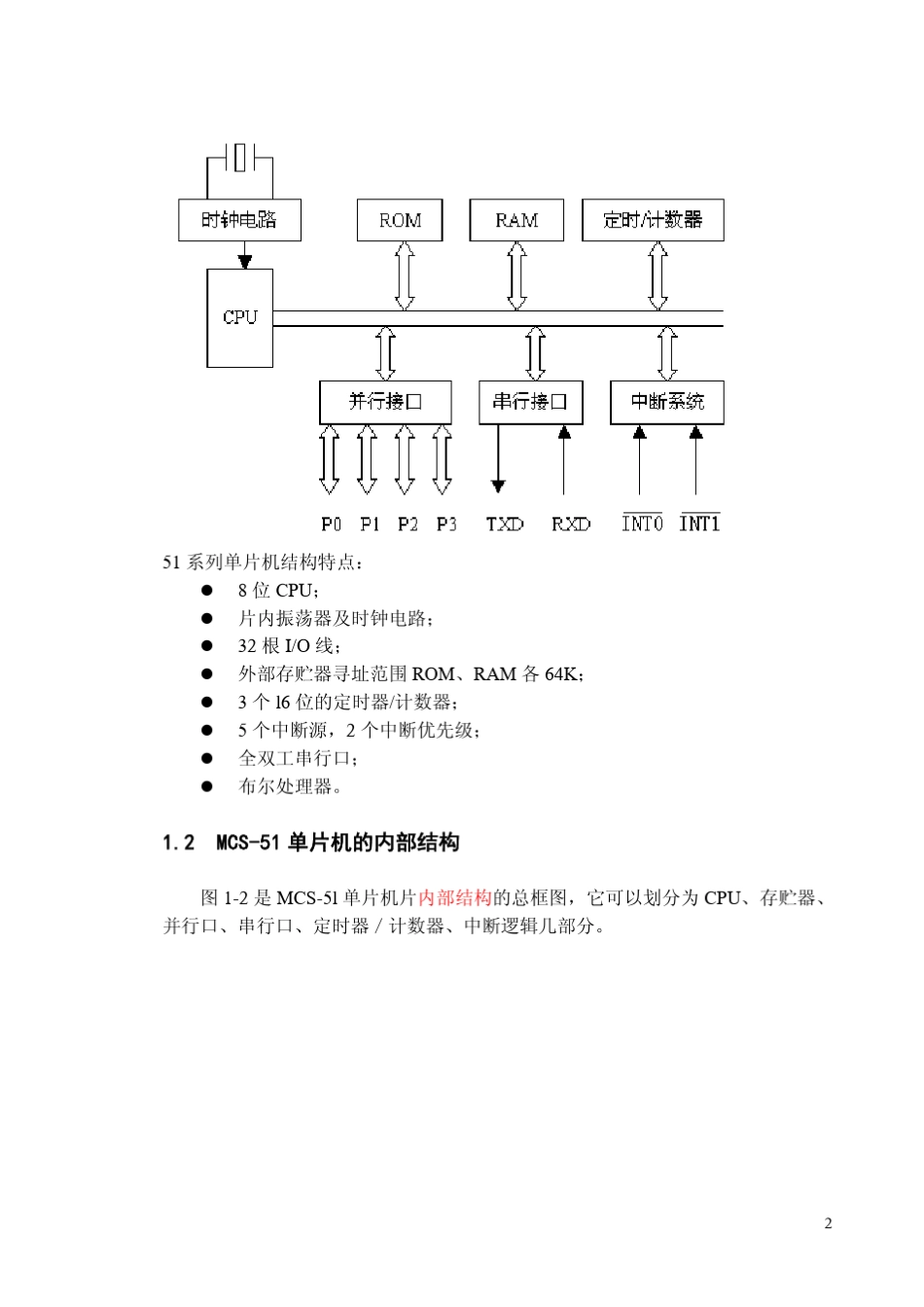 51单片机基本知识_第2页