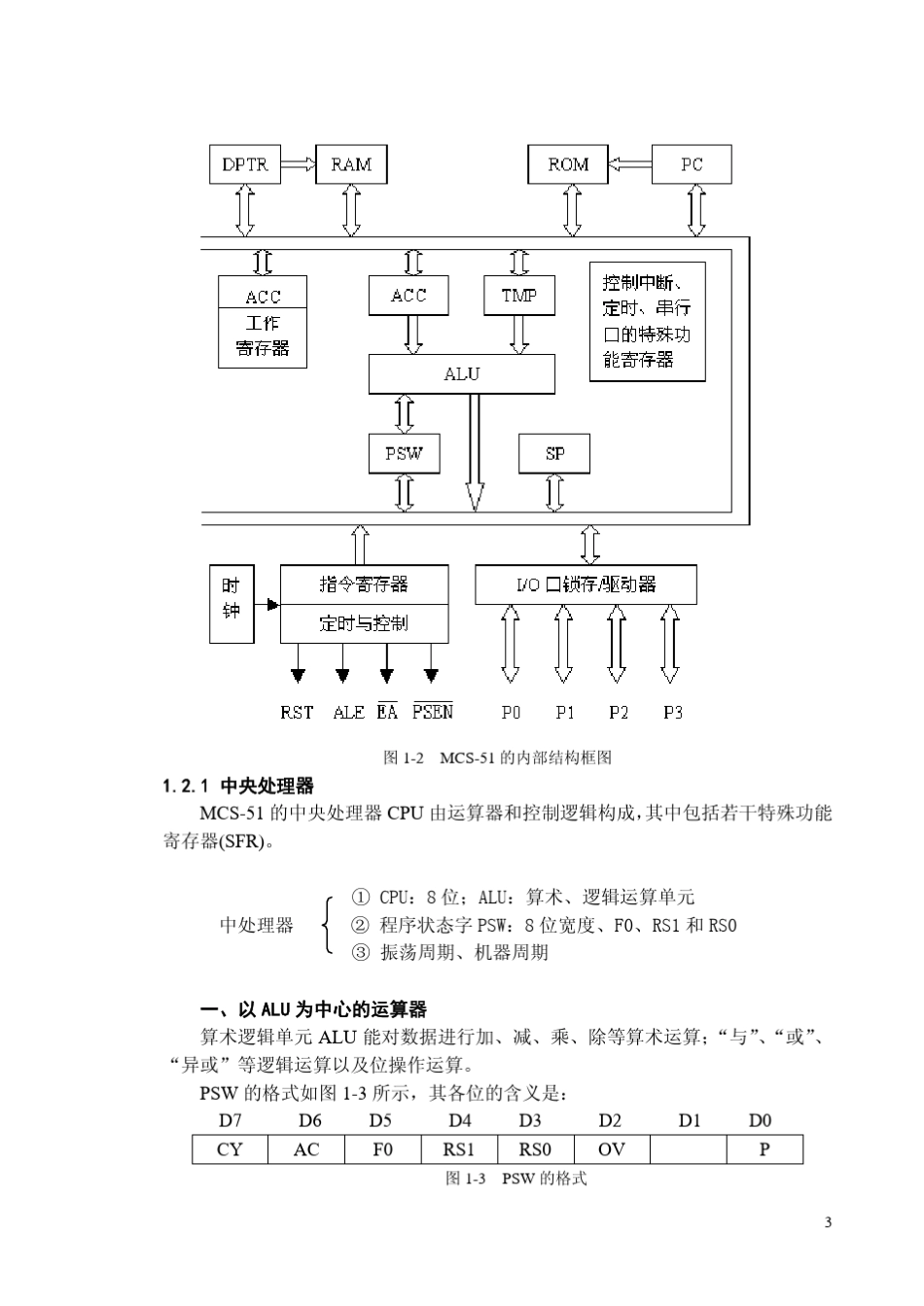 51单片机基本知识_第3页