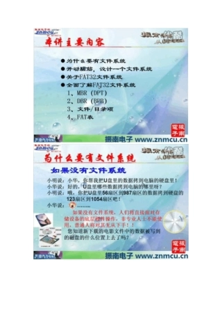 51单片机实现FAT32文件系统