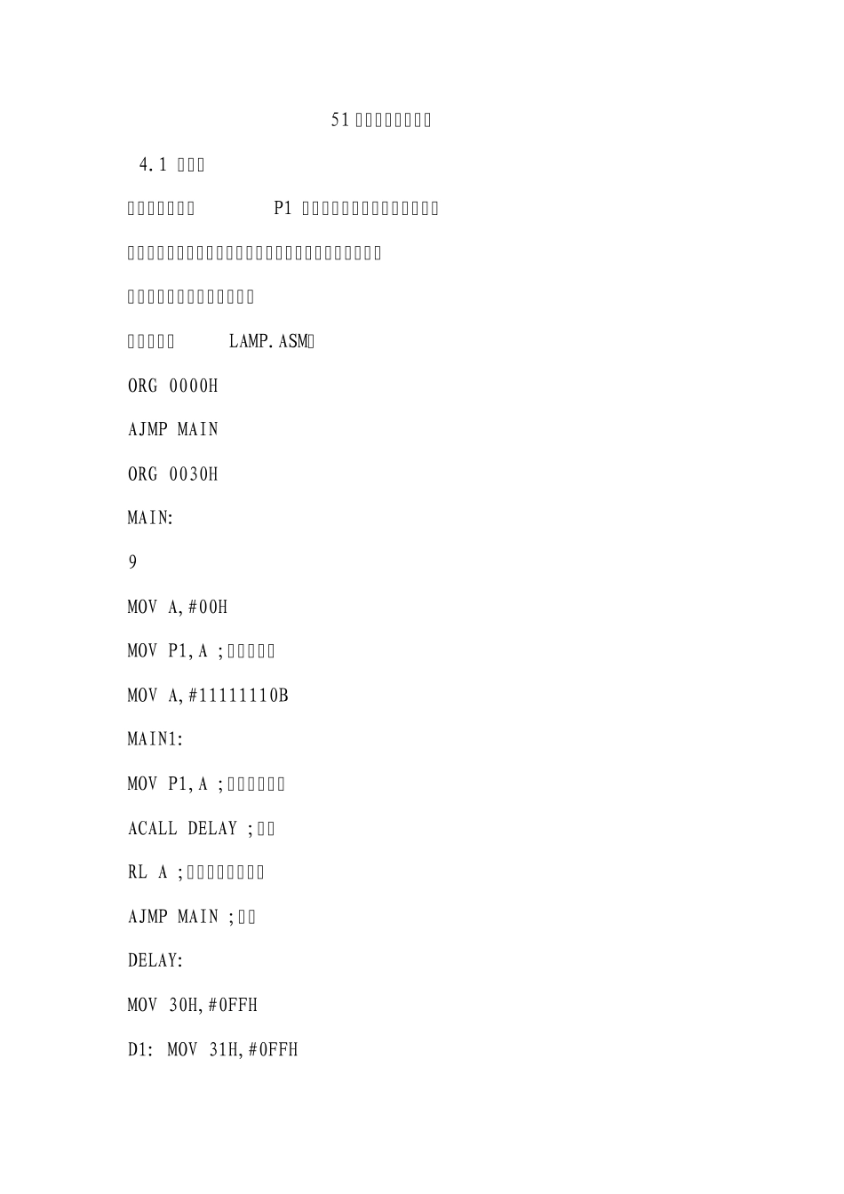 51单片机实用程序库_第1页