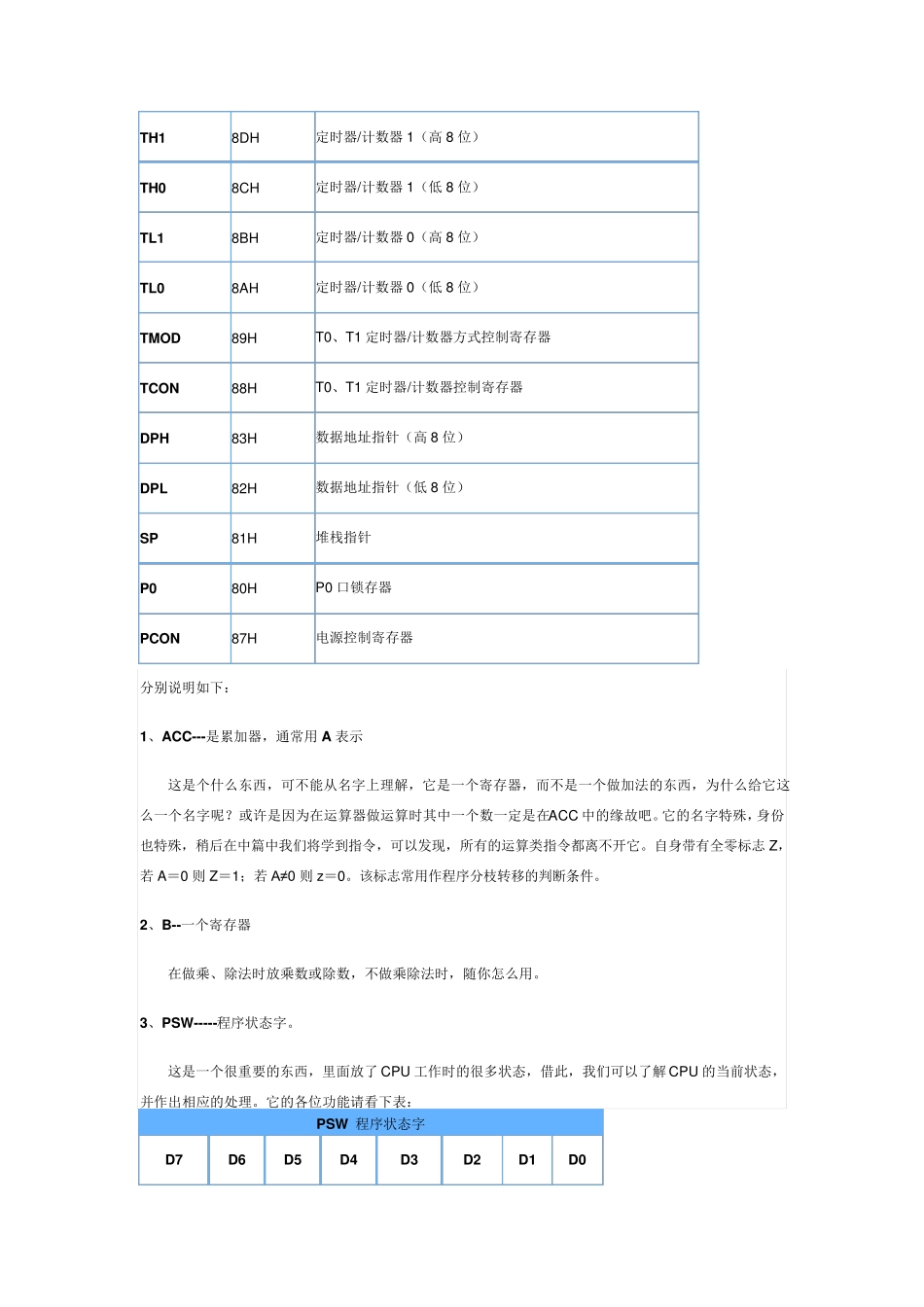 51单片机寄存器功能一览表_第2页