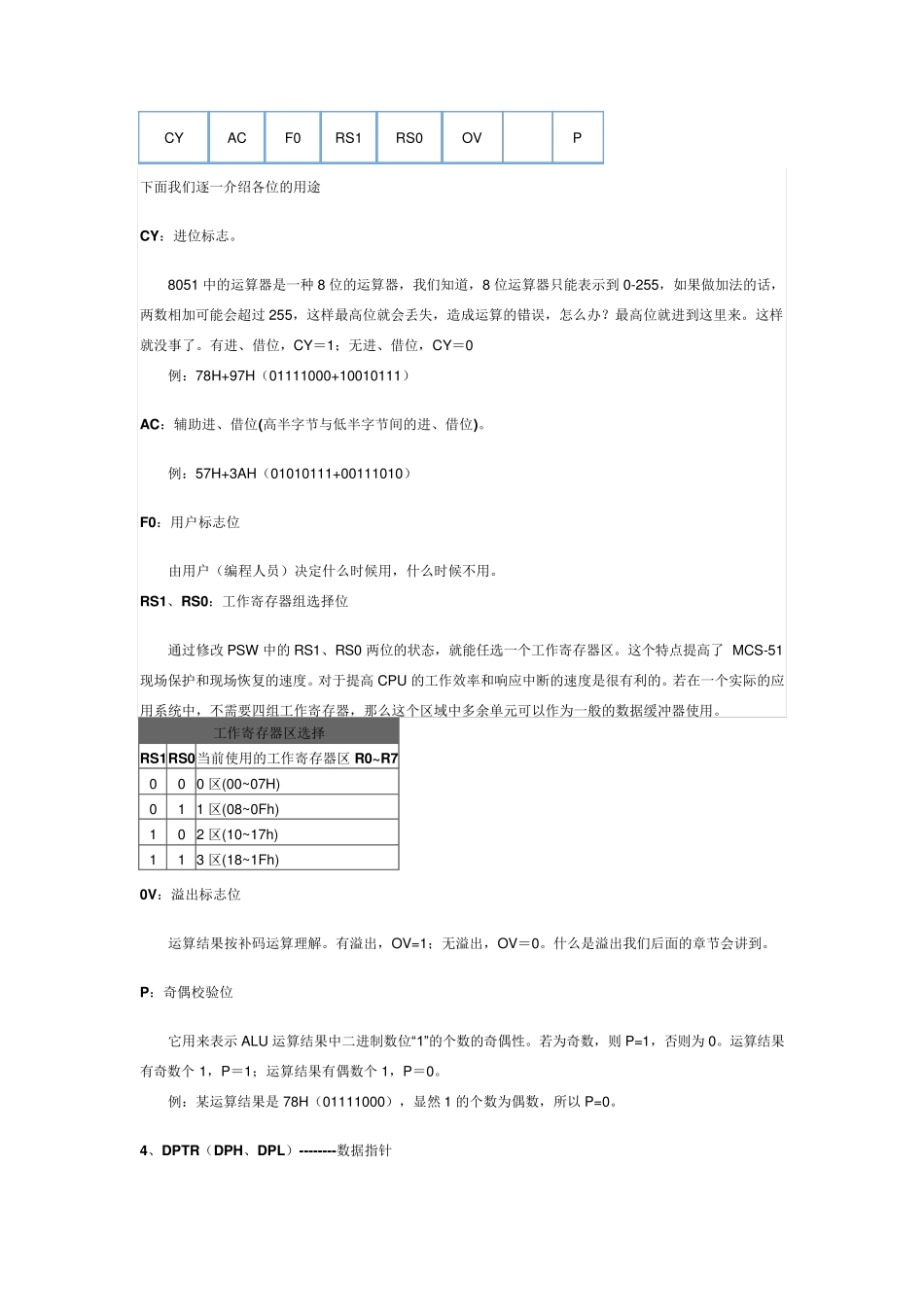51单片机寄存器功能一览表_第3页