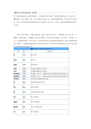 51单片机寄存器功能一览表