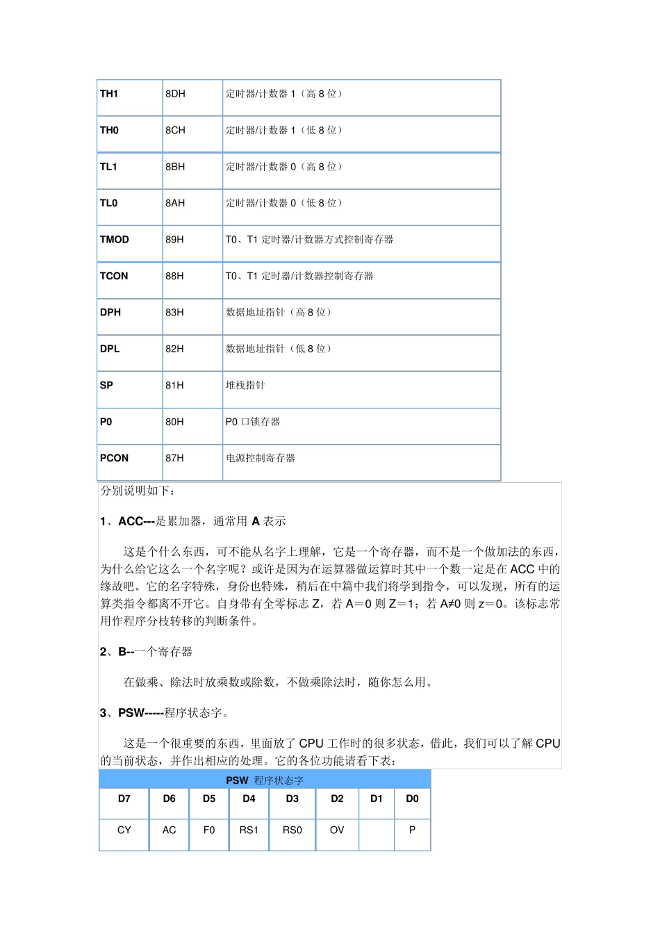 51单片机寄存器集(包括所有的寄存器位的详细介绍)_第2页