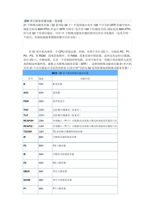 51单片机寄存器集(包括所有的寄存器位的详细介绍)