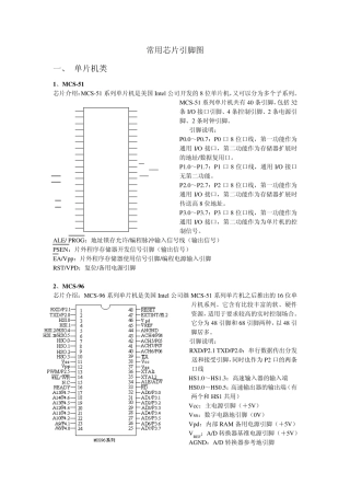 51单片机常用芯片引脚图