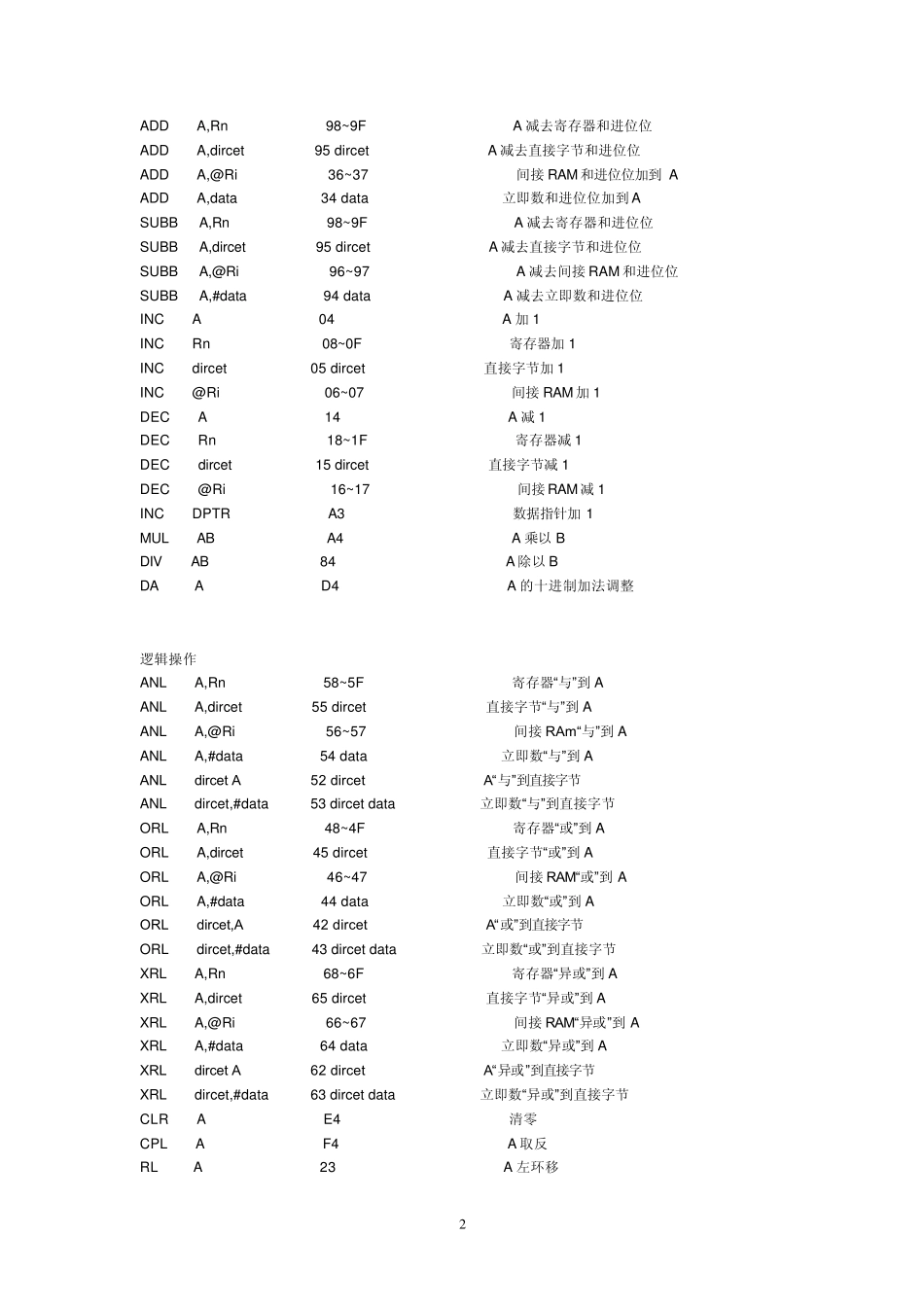 51单片机汇编指令汇总_第2页