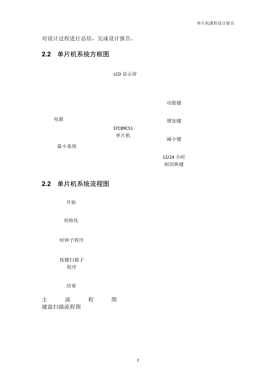 51单片机电子时钟课程设计报告_第3页