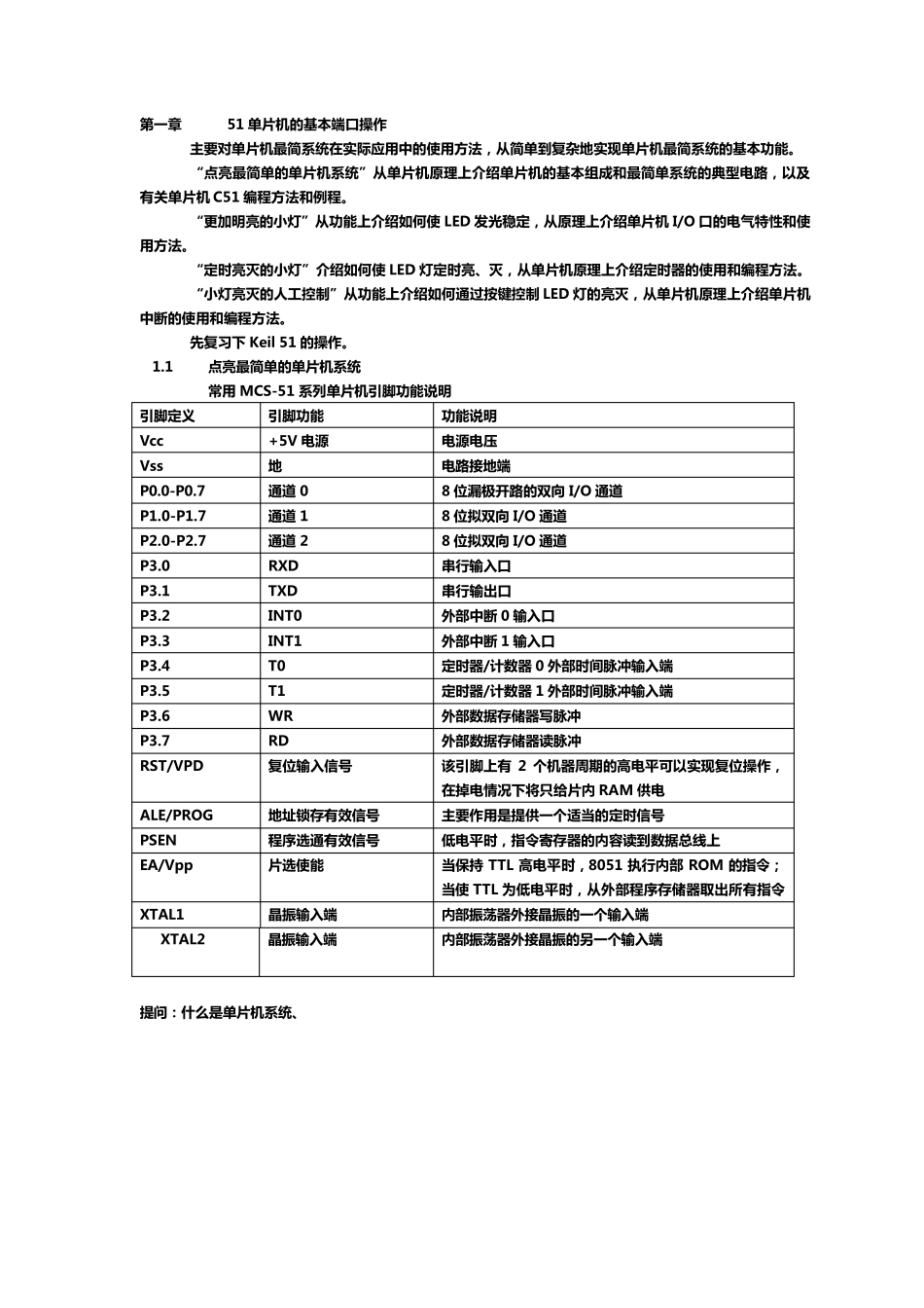 51单片机的基本端口_第1页