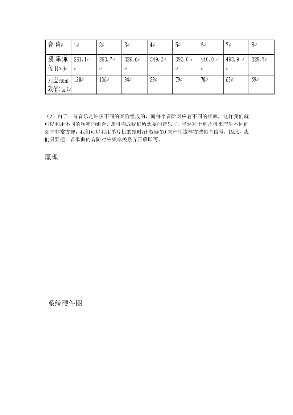 51单片机简易电子琴_第3页