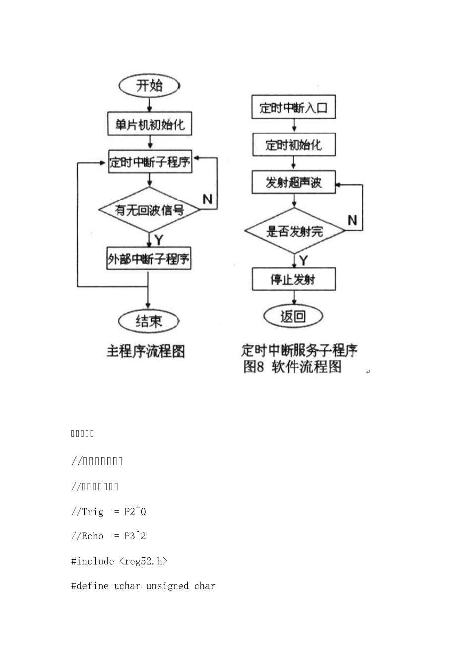 51单片机超声波测距C程序_第3页