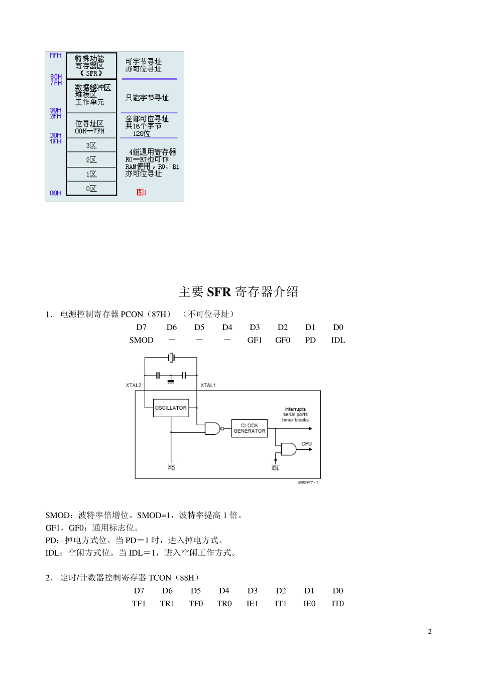 51指令机器码_第2页