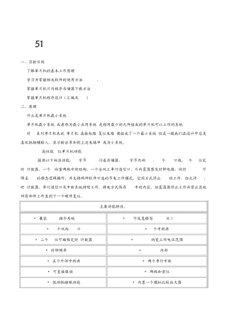 51系列单片机最小系统原理图和程序