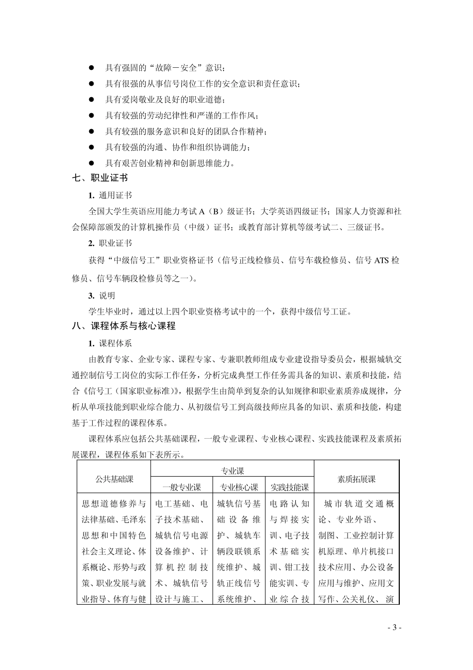 520302城市轨道交通控制专业教学基本要求_第3页
