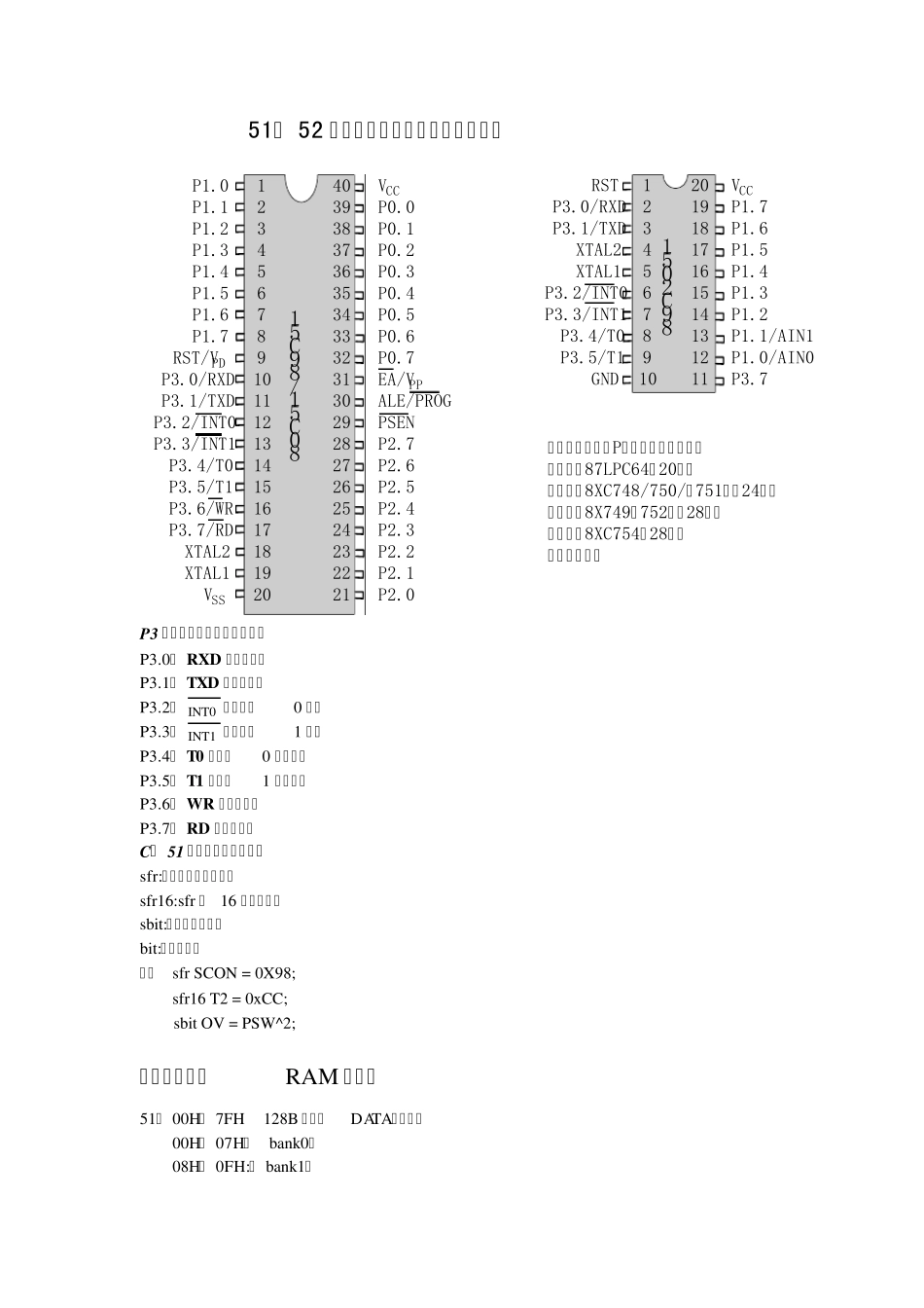 52系列单片机特殊功能寄存器一览表_第1页