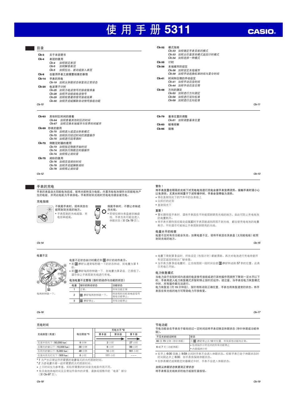 5311_航空飞行表GWA11001AGWA1100FC1A系列中文说明书_第2页