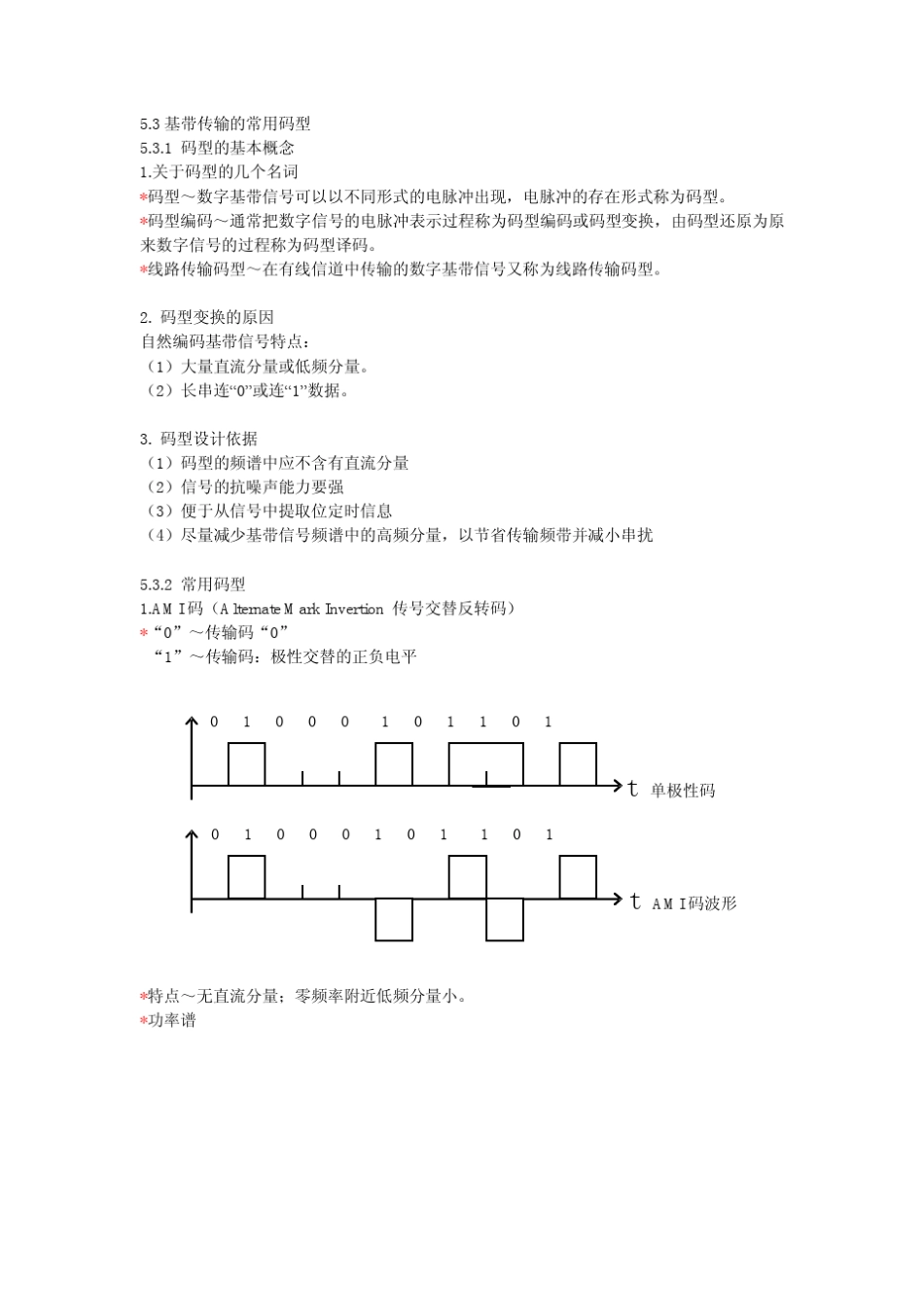 53基带传输的常用码型_第1页