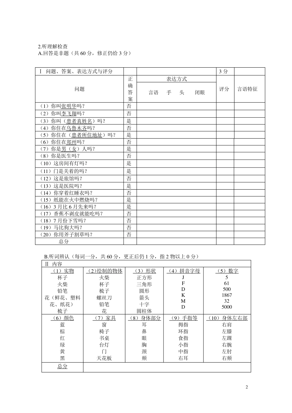 53西方失语症评定量表_第2页