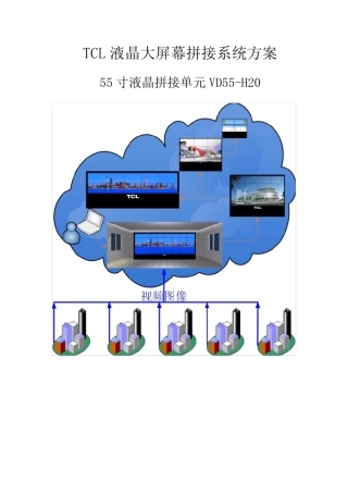 55寸液晶拼接屏设计方案