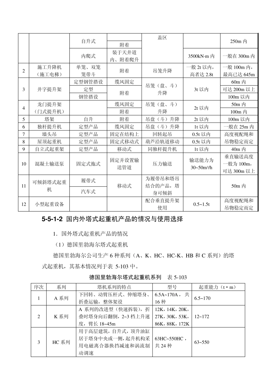 55垂直运输设施_第3页