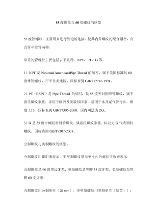 55度螺纹、60度螺纹介绍